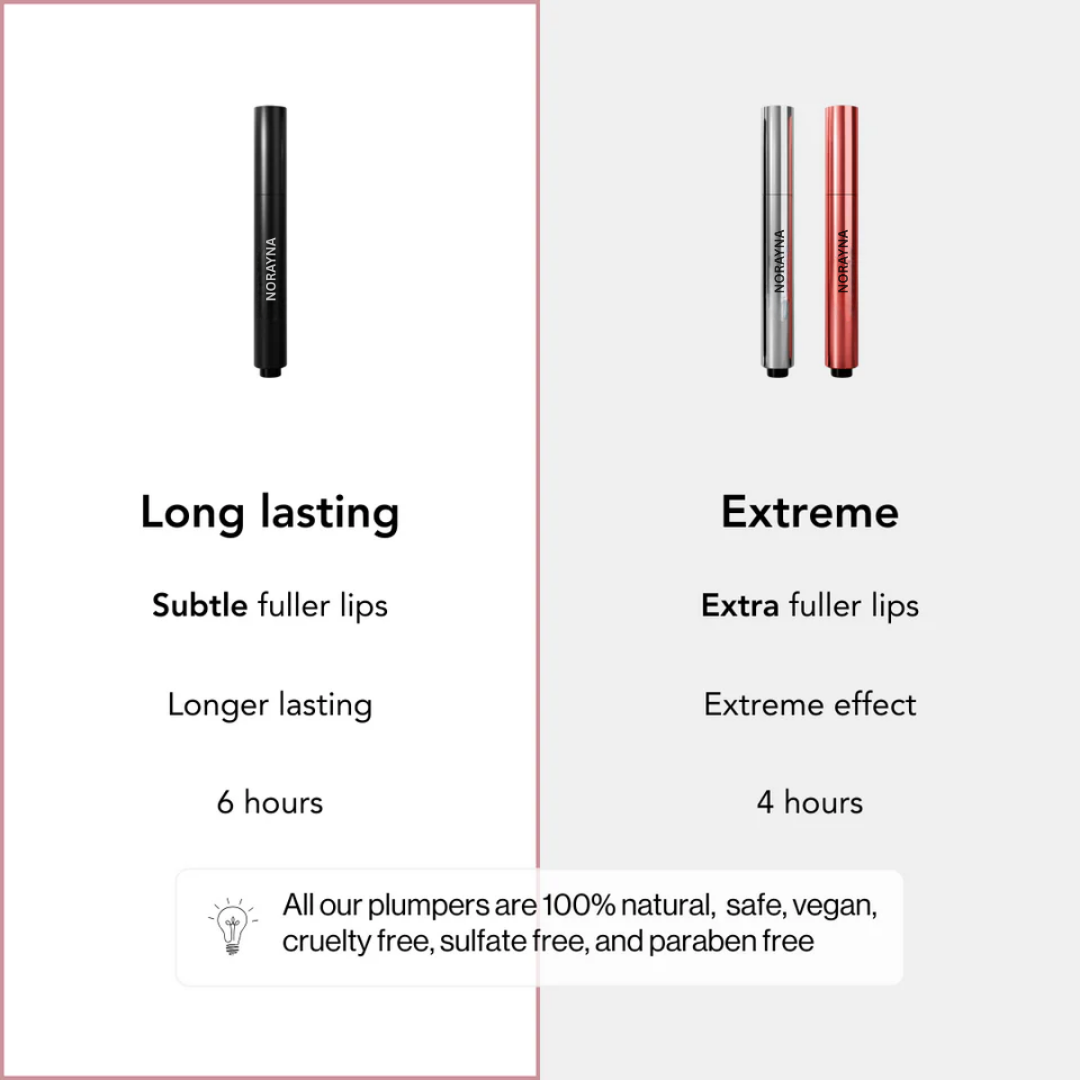 Long Lasting Lip Plumper