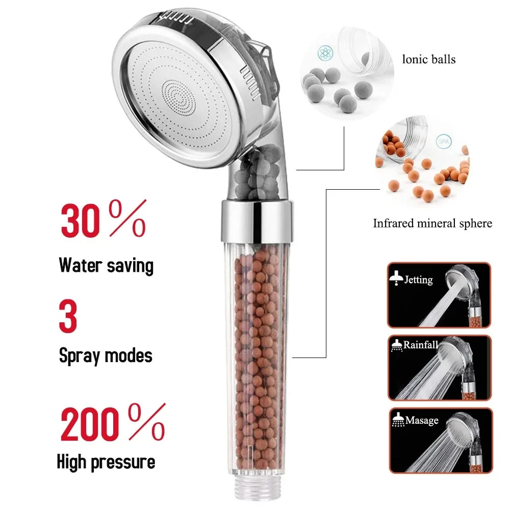 Zanzari HydroSpa™ 3-in-1 Douchekop – Hoge Druk & Waterbesparend met Anionenfilter