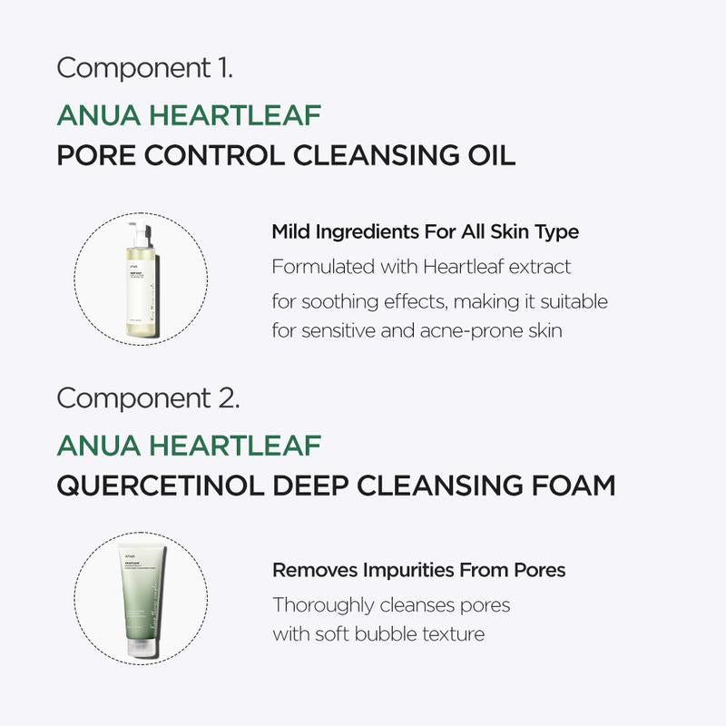Anua Glow Essentials Set – 5-Stappen Koreaanse Skincare Routine voor een Stralende Huid