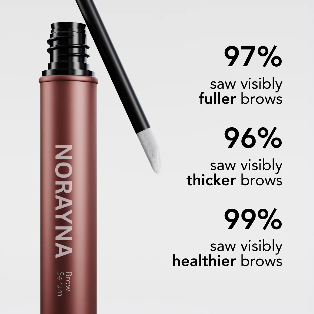 Eyebrow Growth Serum
