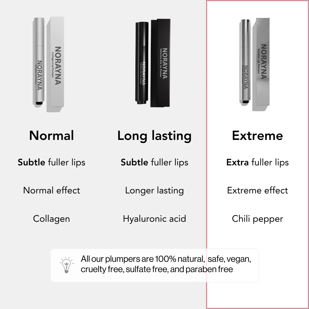 Extreme Lip Plumper 2