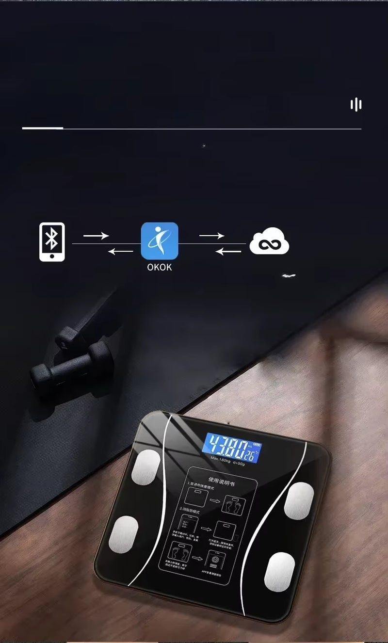 Zanzari SmartFit™ Bluetooth Weegschaal – Voor Gewicht & Lichaamsanalyse