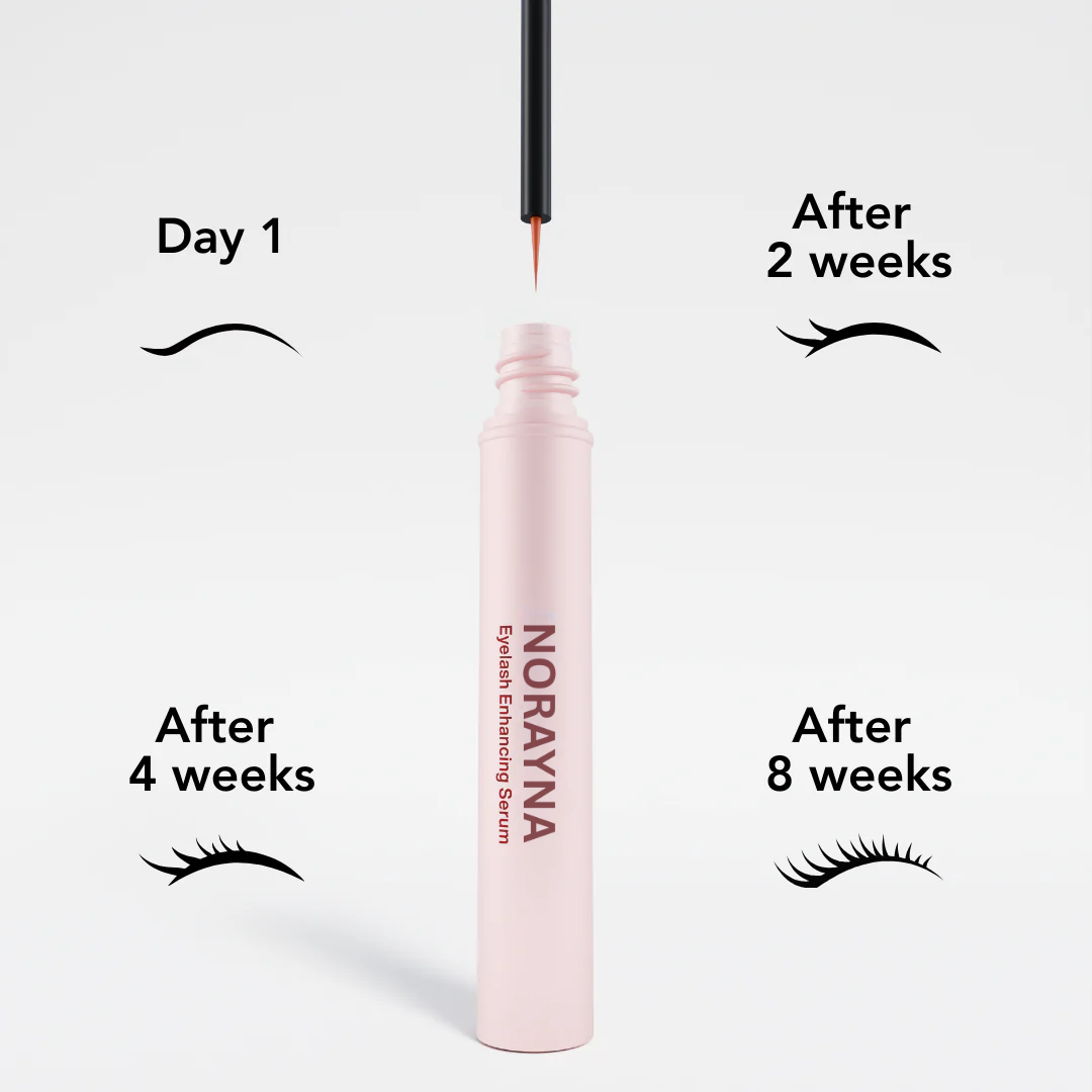 Lash & Brow Growth Kit