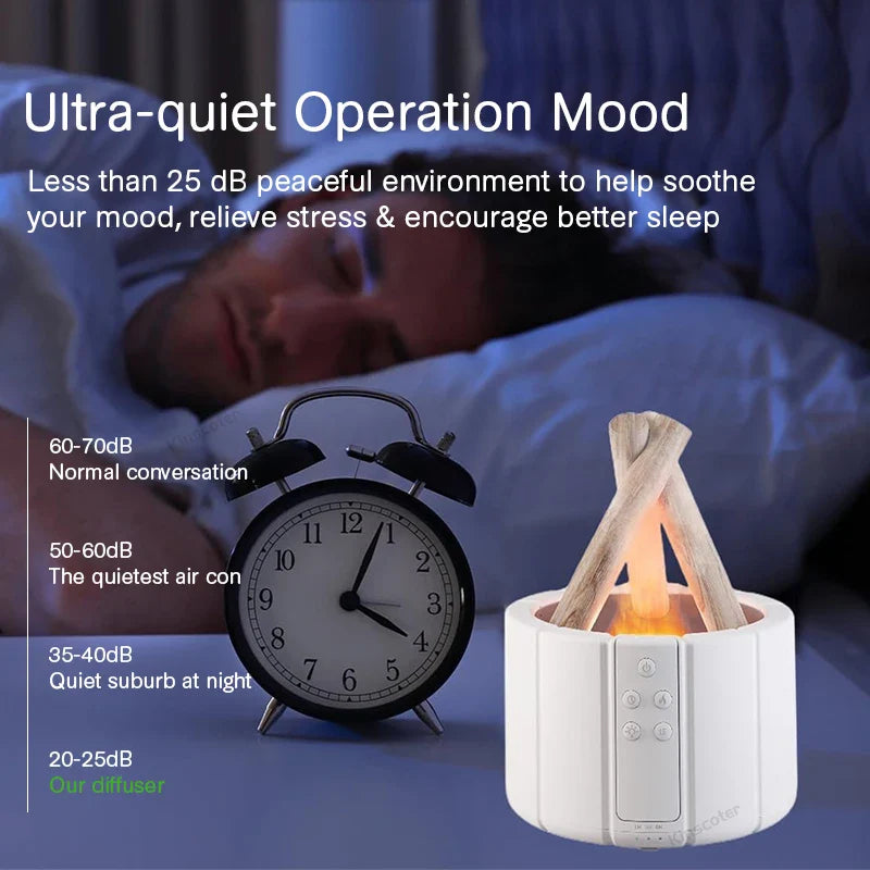 Zanzari FlameMist™ – Simulerende Vlam Aroma Diffuser & Ultrasone Luchtbevochtiger