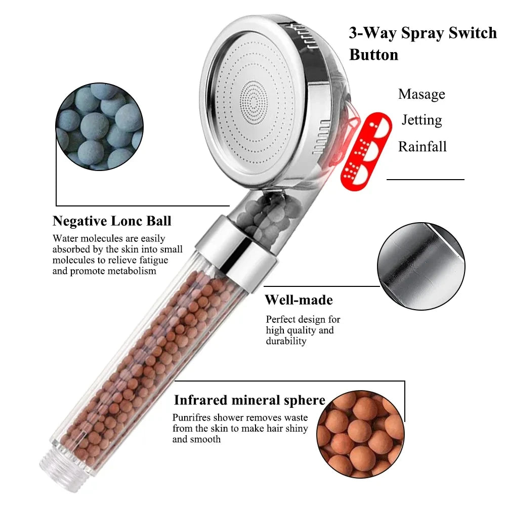 Zanzari HydroSpa™ 3-in-1 Douchekop – Hoge Druk & Waterbesparend met Anionenfilter