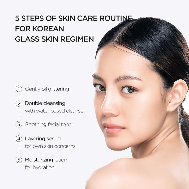Anua Glow Essentials Set – 5-Stappen Koreaanse Skincare Routine voor een Stralende Huid