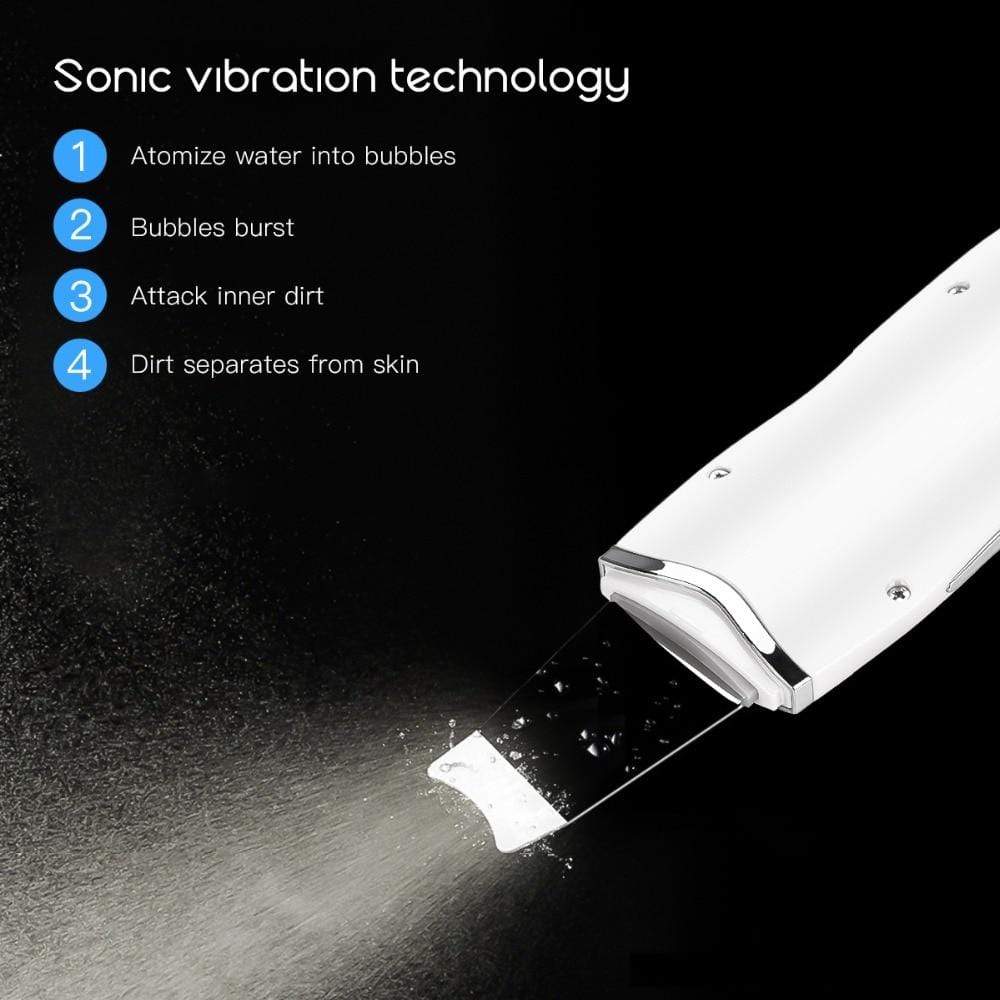 Zanzari GlowSonic™ – Diepe Gezichtsreiniger & Ultrasone Scrubber