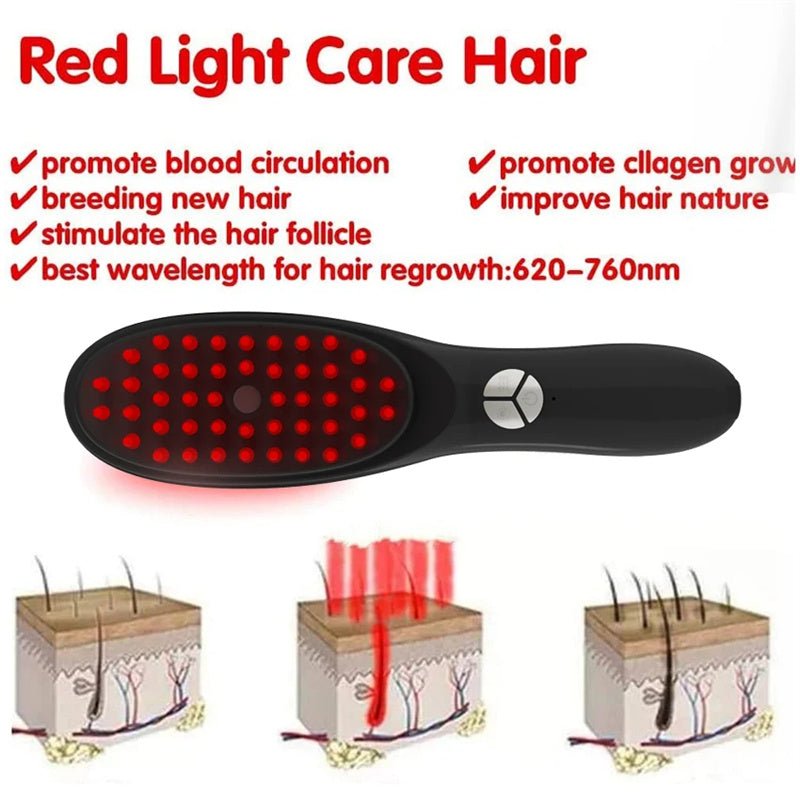 Zanzari Red Light Scalp Comb – Anti-Haaruitval & Haargroei Stimulator