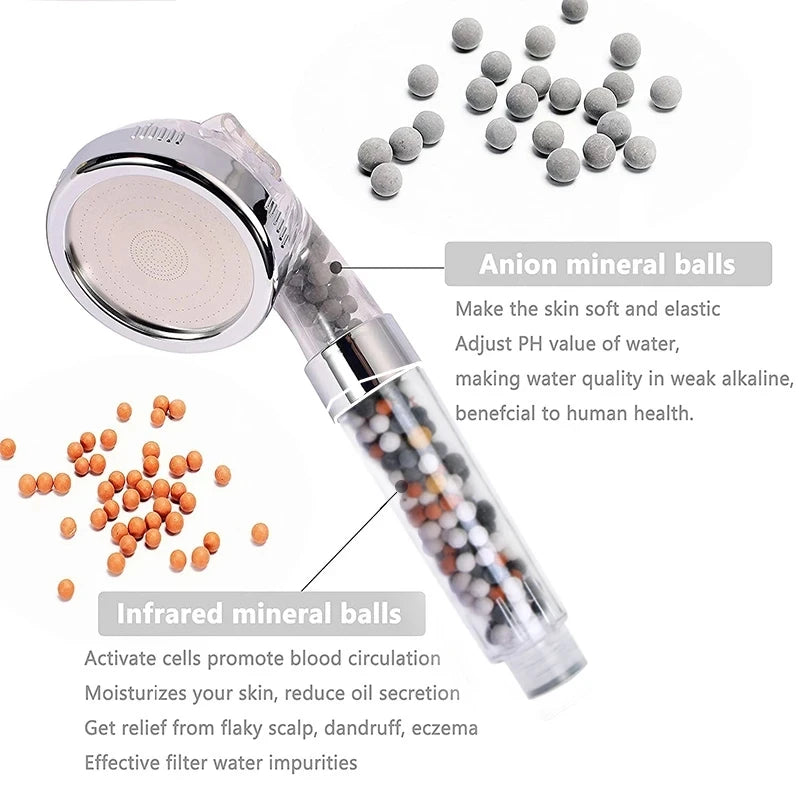 Zanzari HydroSpa™ 3-in-1 Douchekop – Hoge Druk & Waterbesparend met Anionenfilter