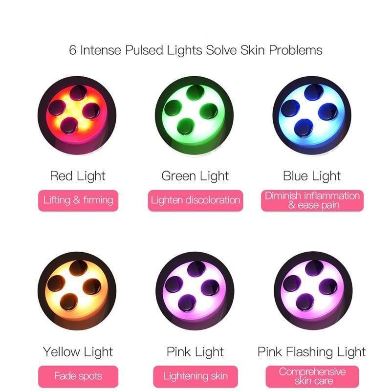 Zanzari LumiLift™ – 5-in-1 Gezichtsmassager met LED Lichttherapie